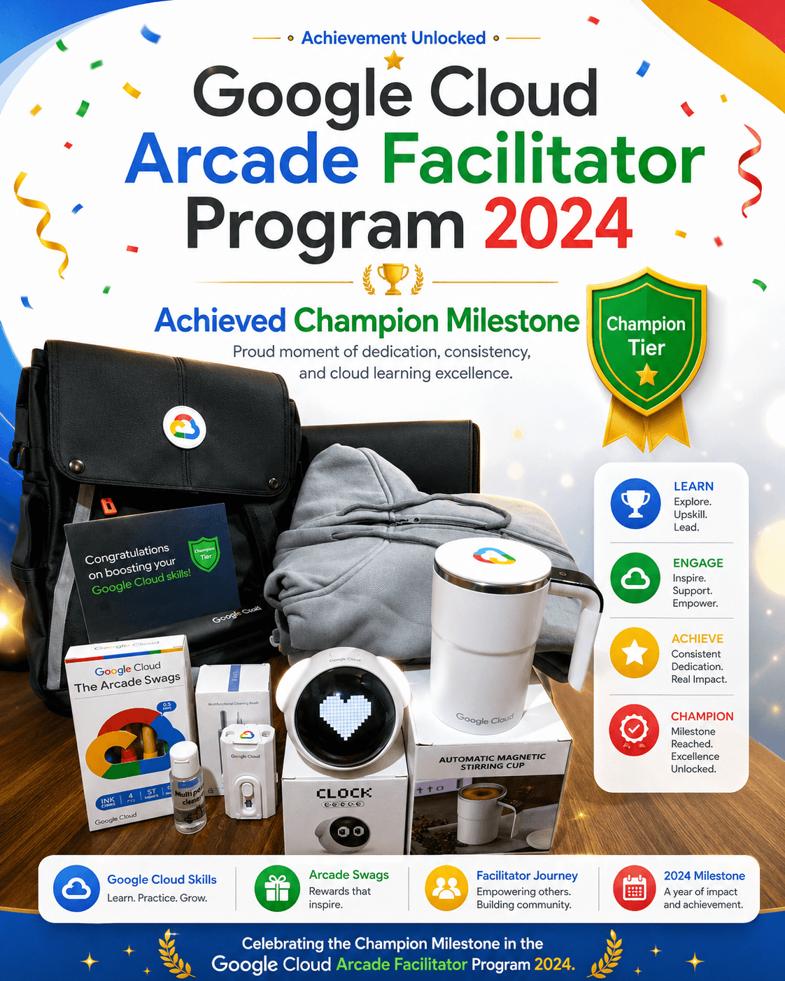 Google Cloud Arcade Facilitator Program 2024 achievement