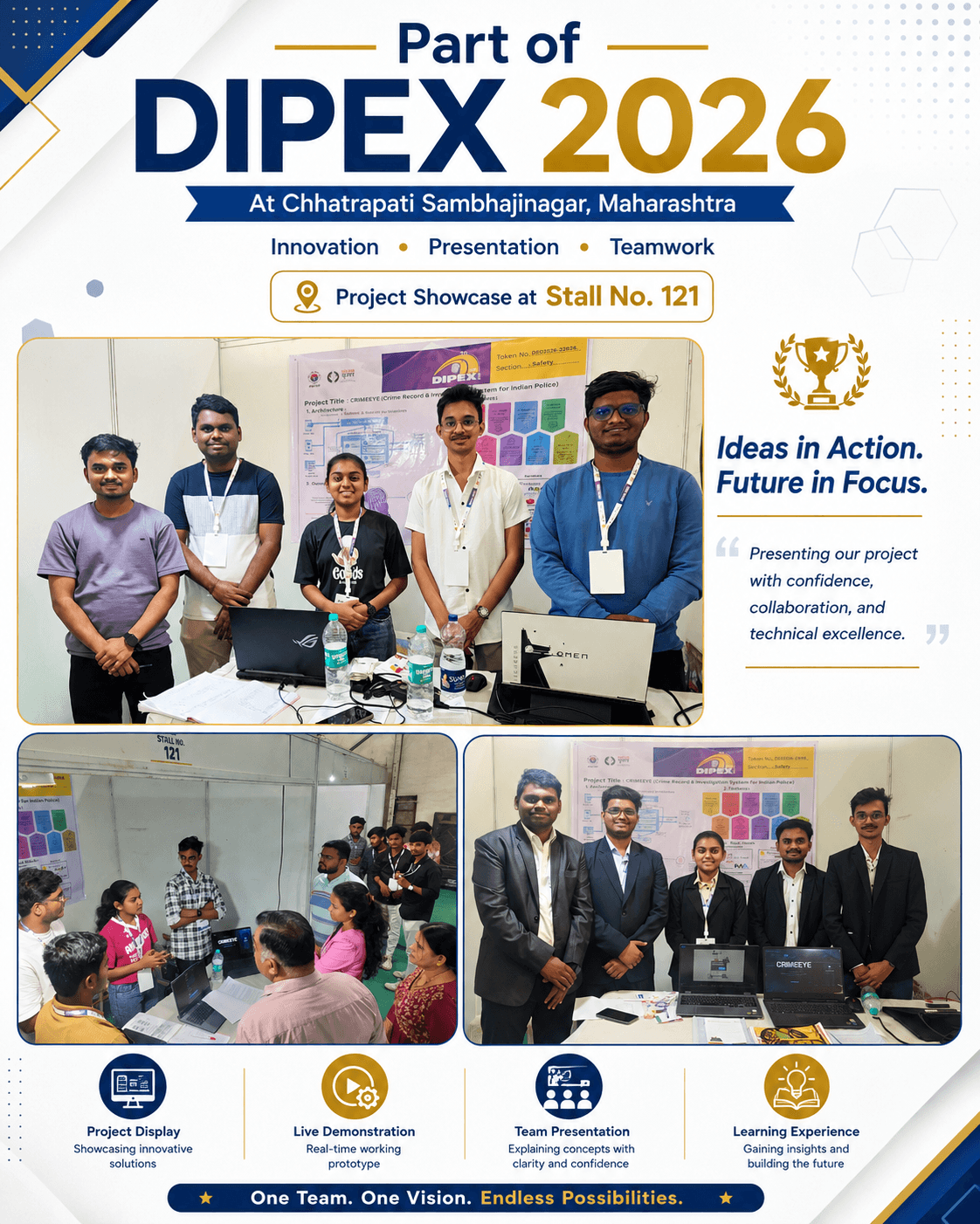 DIPEX participation at Chhatrapati Sambhaji Nagar